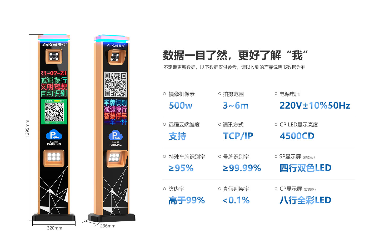 安快P828SP款/安快P828CP款